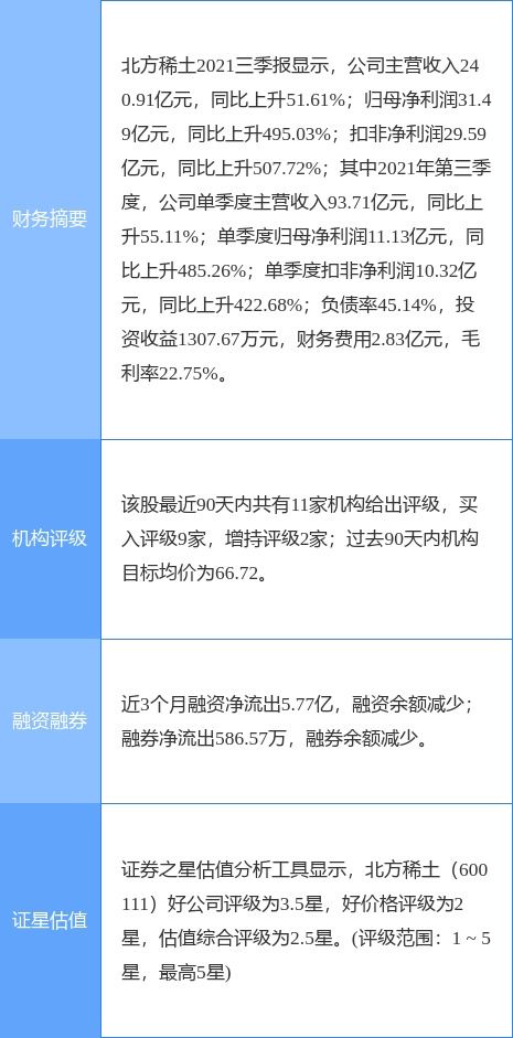 北方稀土攜手青島中加特共建稀土永磁電機(jī)項(xiàng)目，深化產(chǎn)業(yè)鏈布局